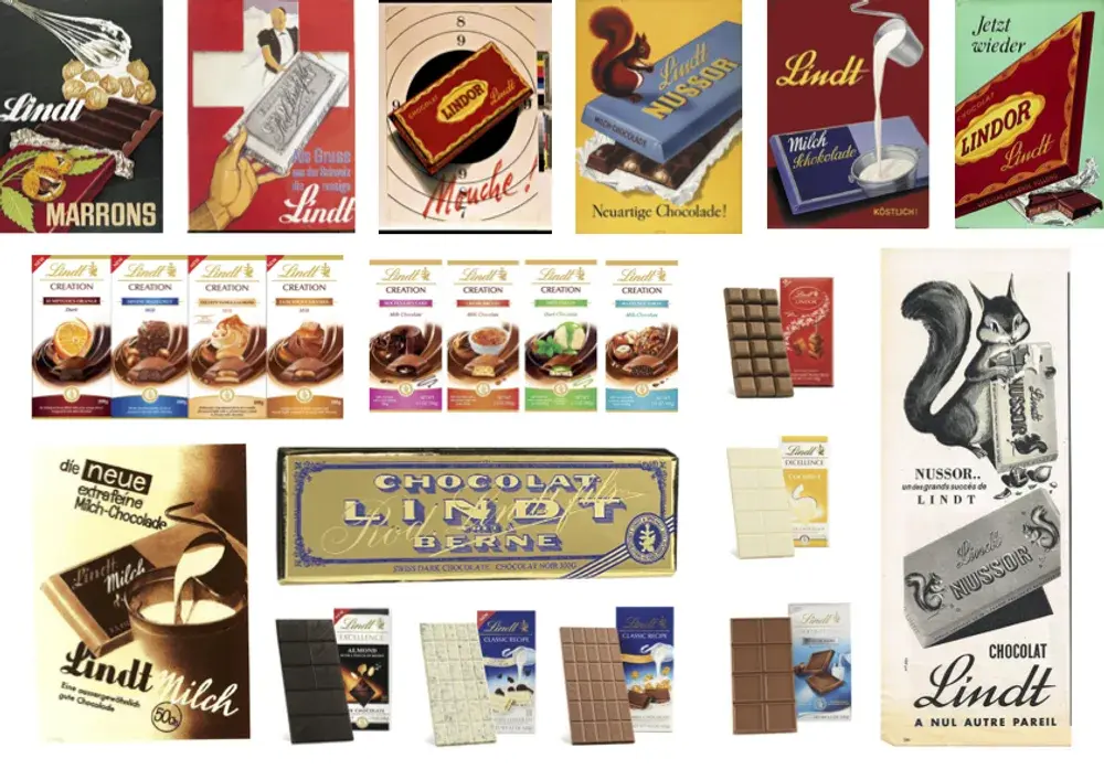 Lindt process