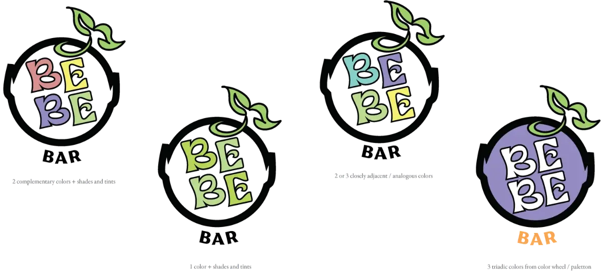 Bebe Bar process